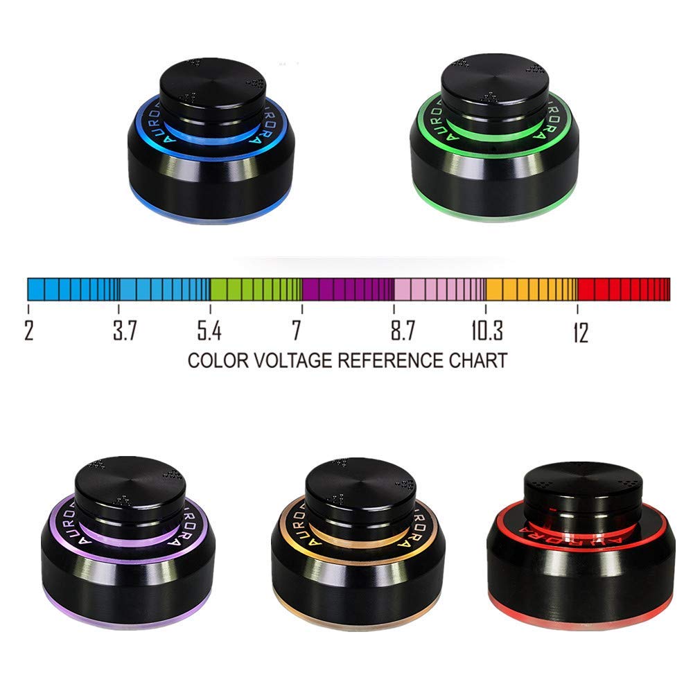 Professional Premium Tattoo Power Supply Aurora Colorful , With Push Button - Image 2