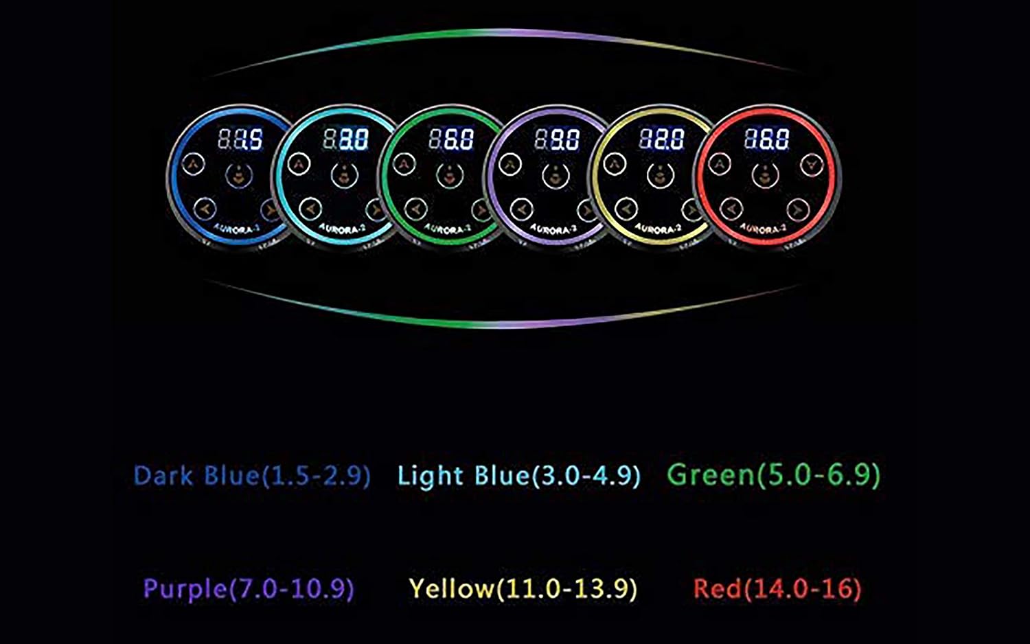 Professional Tattoo Power Supply - Aurora Colorful 2nd Generation with Digital Display, Push Button - Image 8
