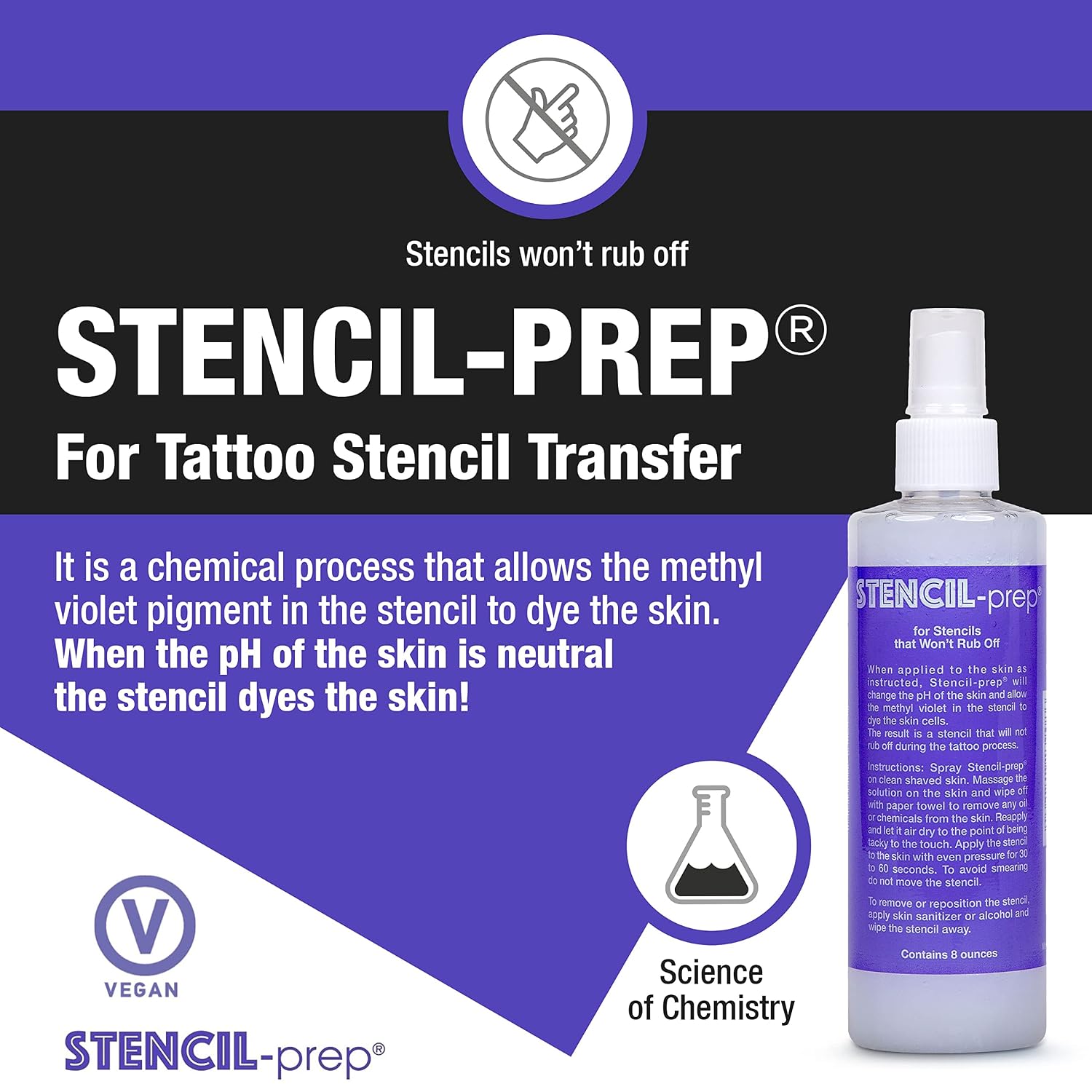 Stencil Prep Spray - 8 oz - Image 3
